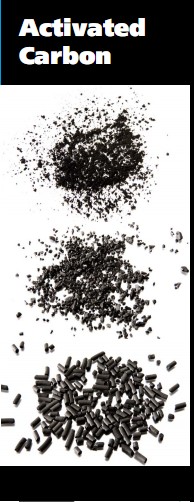 activated carbon made in china