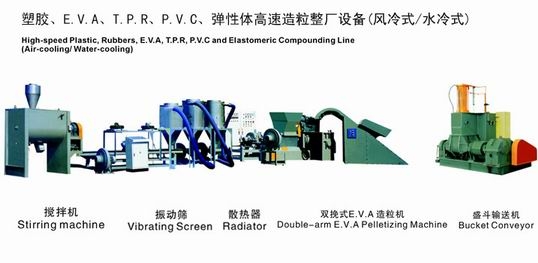 EVA Granulation Line