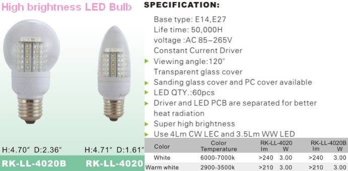 Led bulb, Led light, energy-saving light