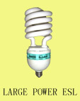 Energy saving lamp and LED lamp