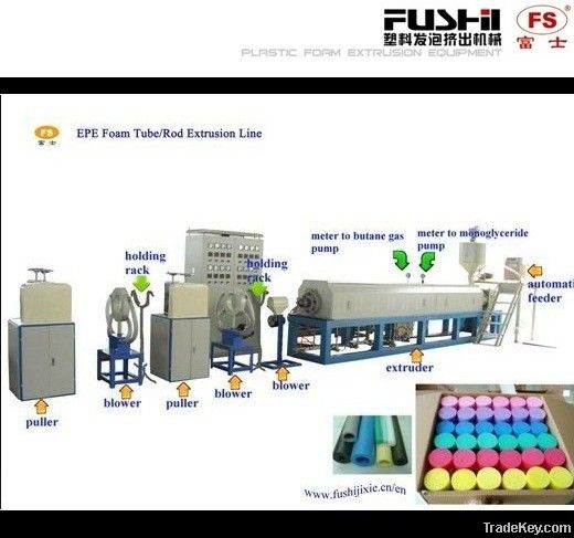 PE Foam Pipe Extrusion Line