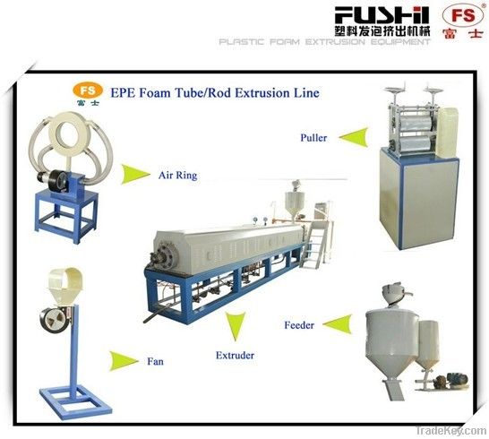 PE Foam Pipe Extrusion Line