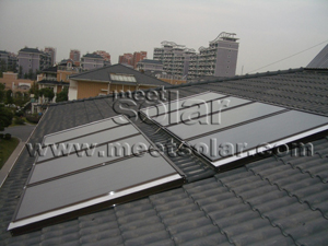 Flat Plate Solar Energy Collector