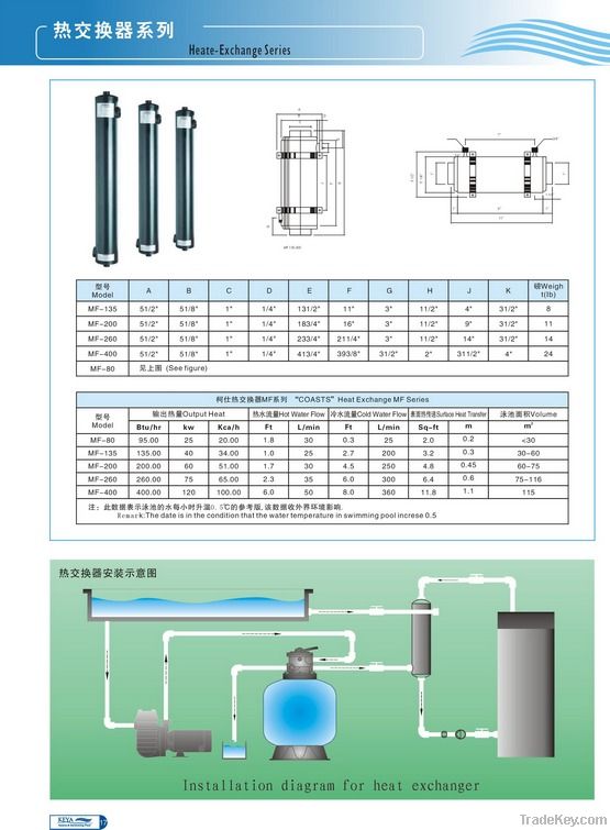 Swimming Pool Heat Exchanger