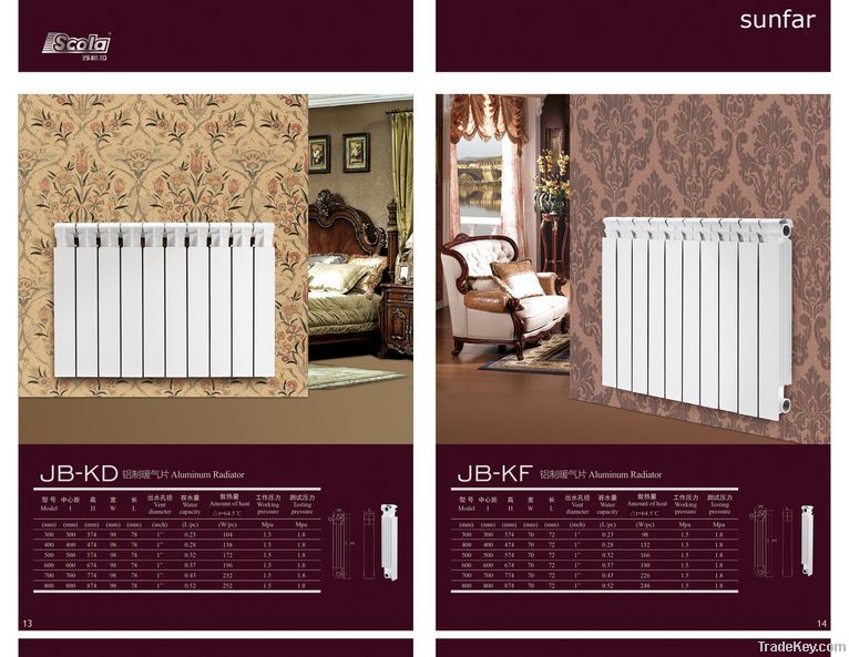 die-casting home radiator