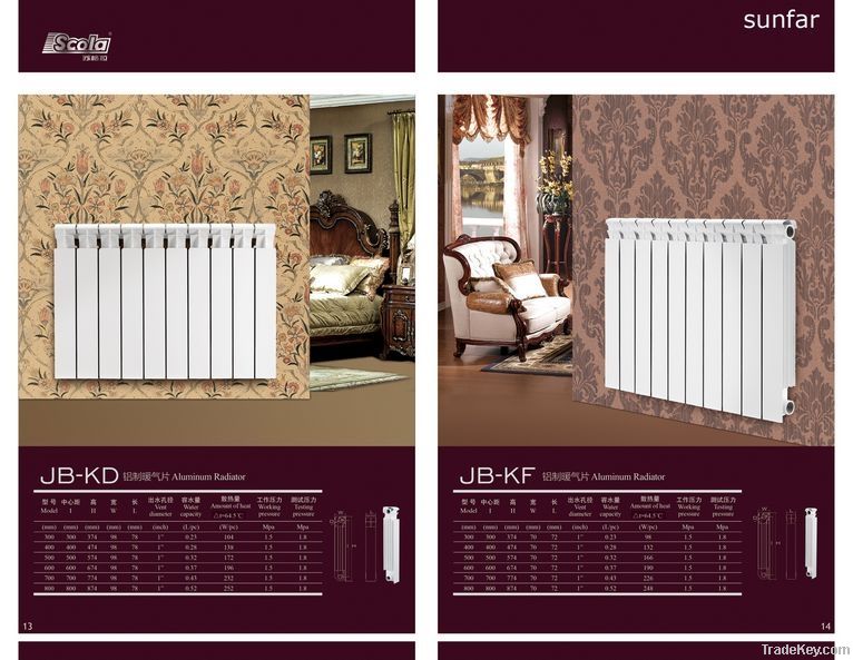 Die-casting Aluminum Radiator