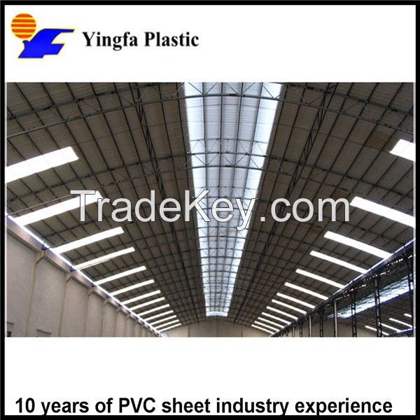 1mm to 6.0mm glossy composite flex pvc roof sheet