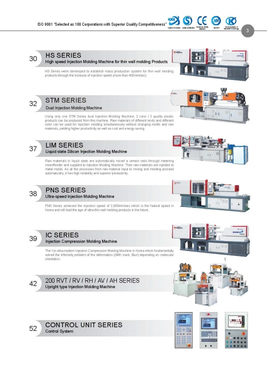 Injection Molding machine