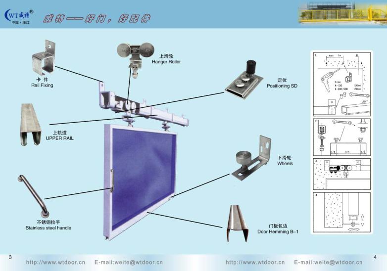 sliding or hang door accessories