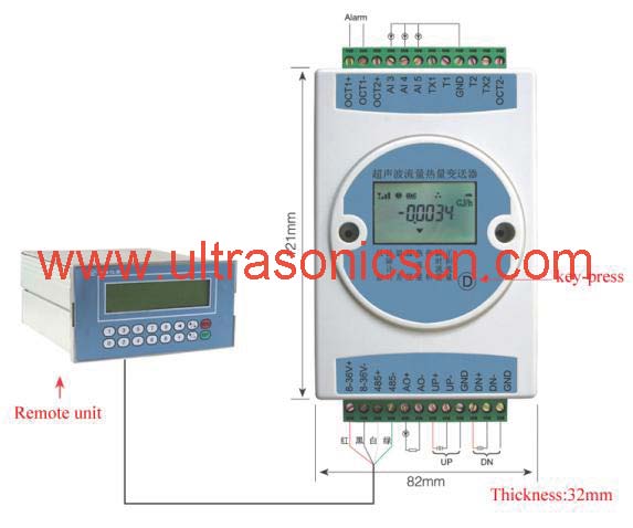 Modular Ultrasonic Flow Meter