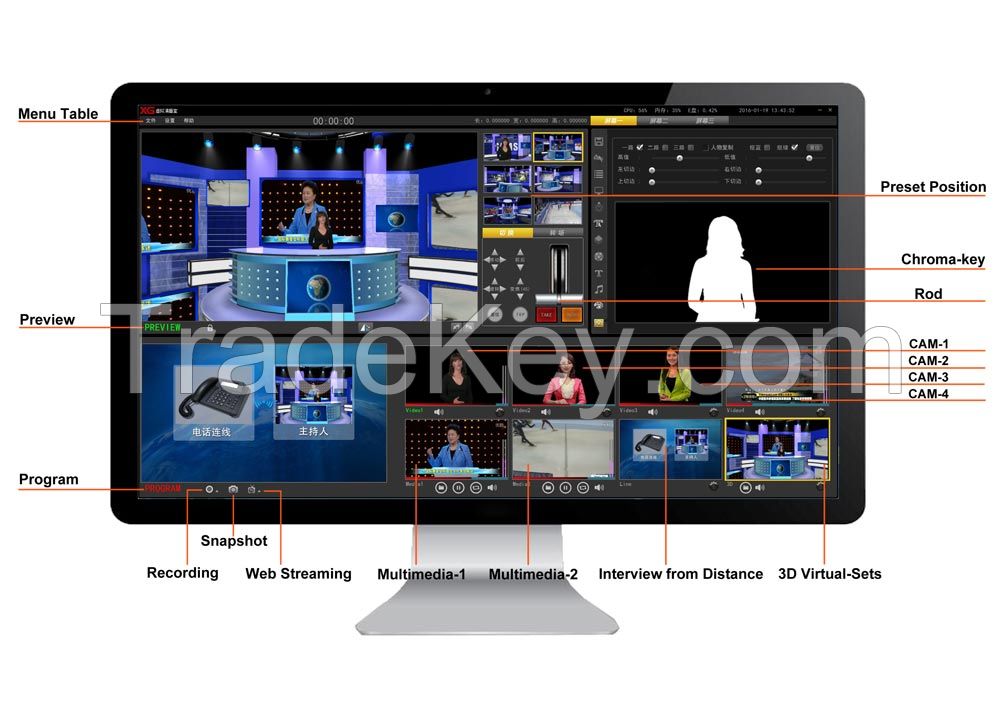3D trackless virtual studio system, Video switcher, recorder, Live steaming  equipment