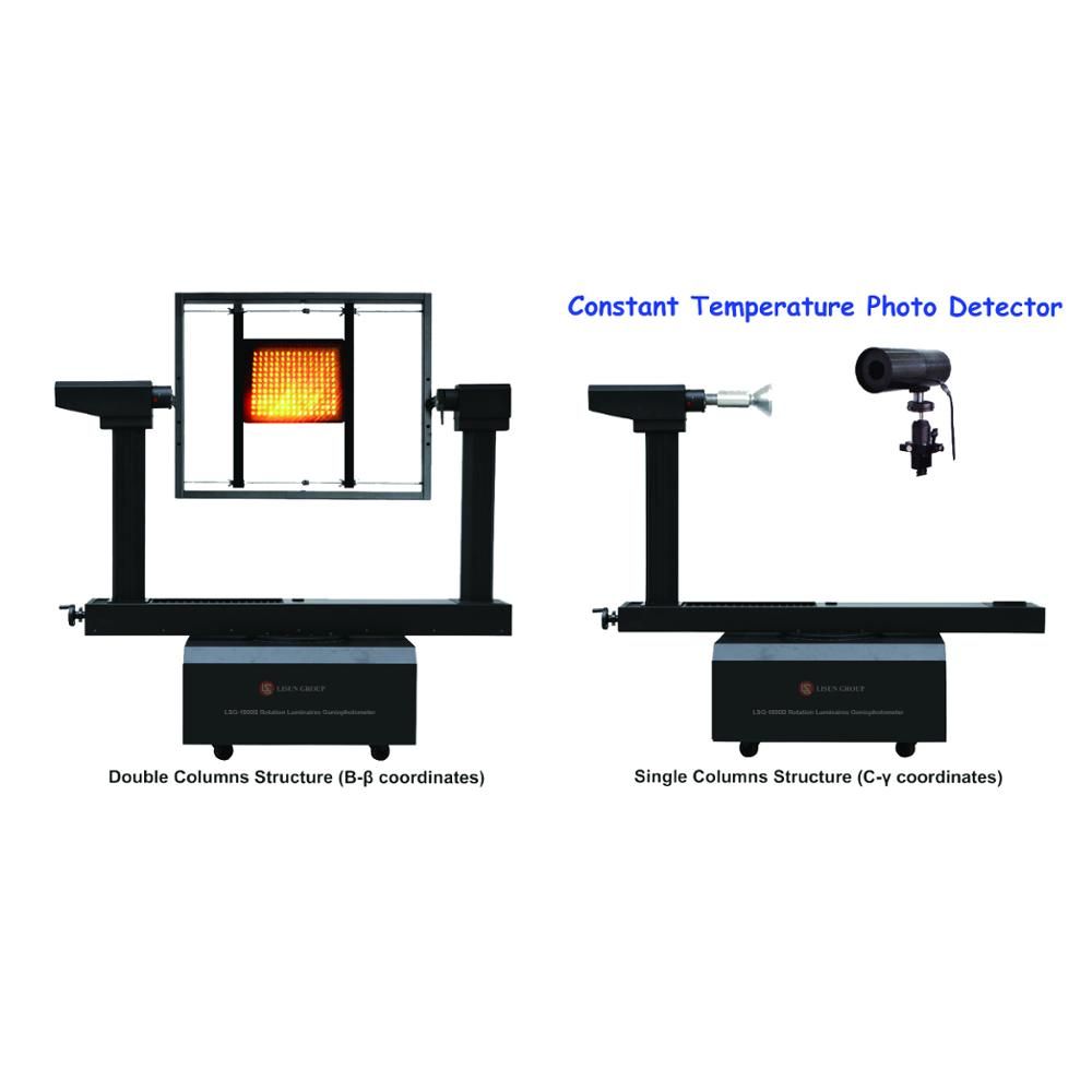 High Precision Rotation Luminaire Goniospectroradiometer