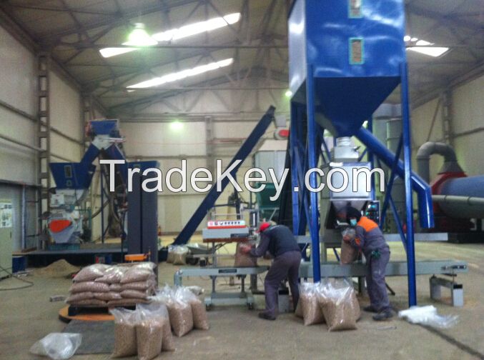 CE wood pellet line, wood pellet machine, wood pellet mill line