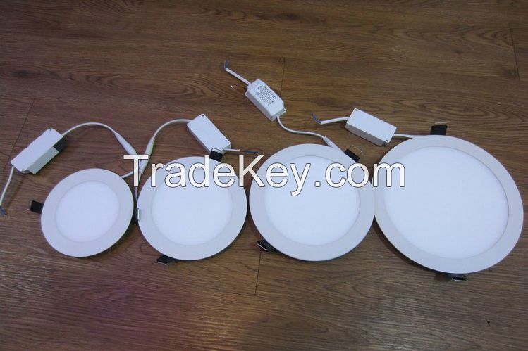 led panel light