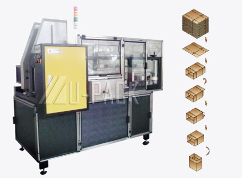 Horizontal Case Erector (auto packing assembling line-carton/case erec