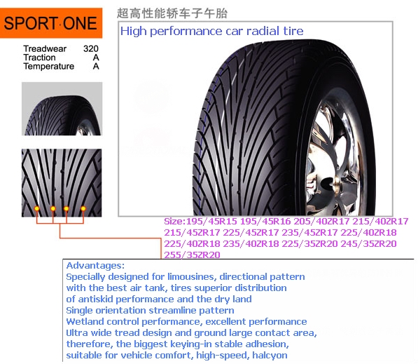 High performance car radial tire