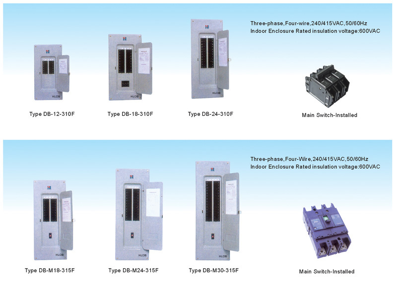 HL Panelboard