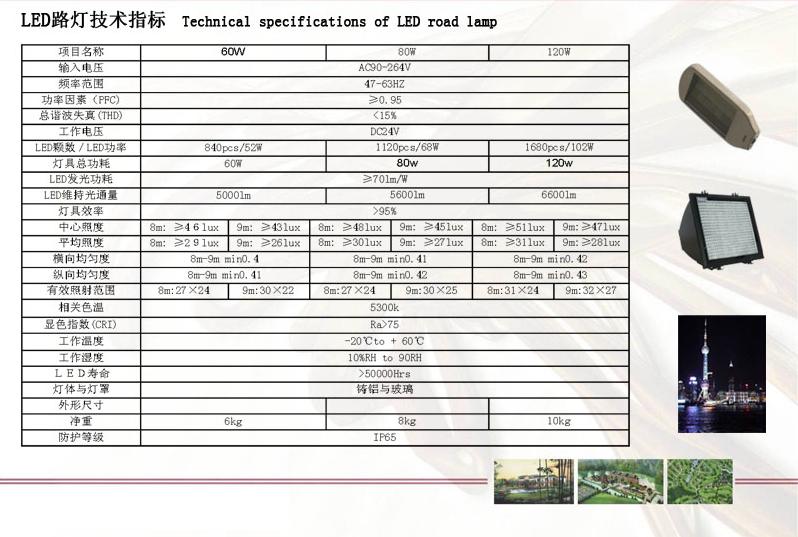 LED Street Light