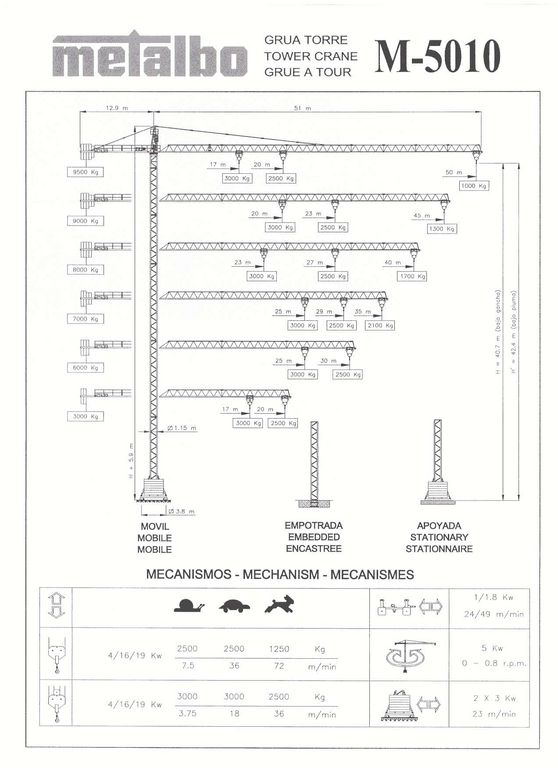 TOWER CRANE