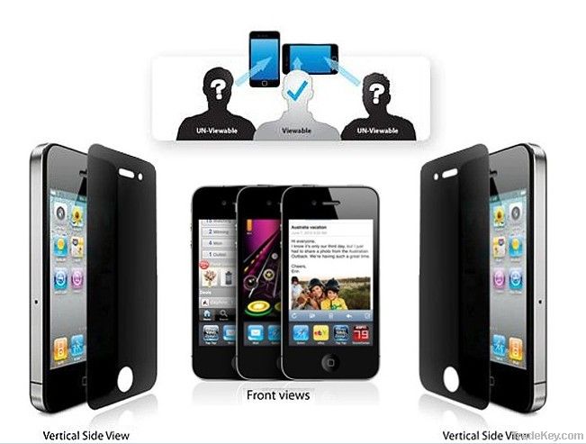 Mobile Screen Protector