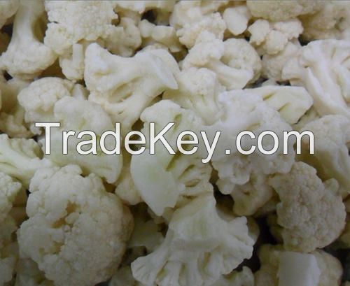 (KIM MINH INTERNATIONAL) OFFER ABOUT FROZEN CAULIFLOWER FROM VIET NAM 