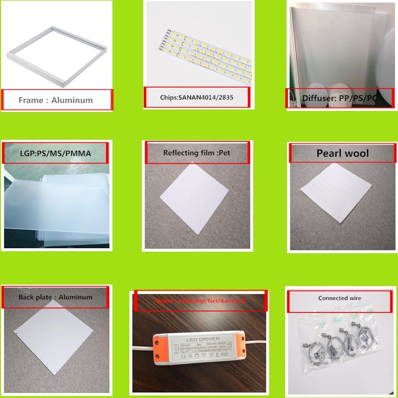 LED Panel Light parts  Accessories SKD /CKD Fram /LGP/Diffuser/Back plate