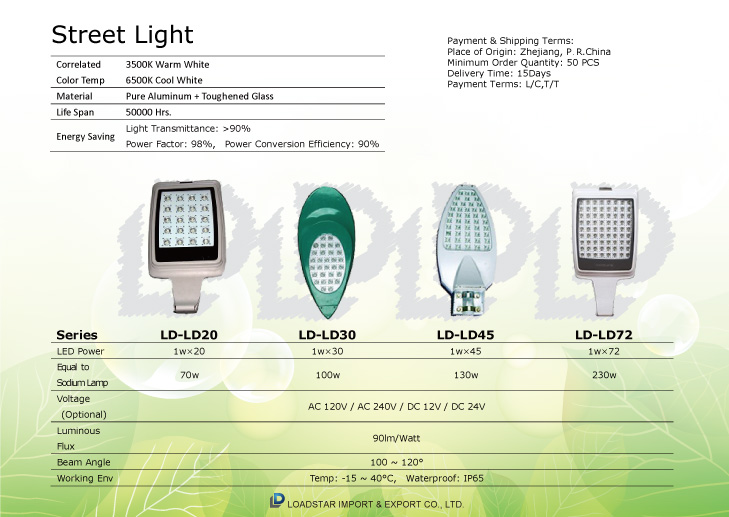 LED Street Light, LED Roadway Light