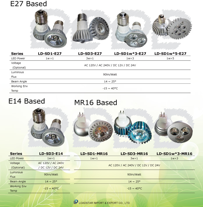 LED Bulb E27 E14 MR16