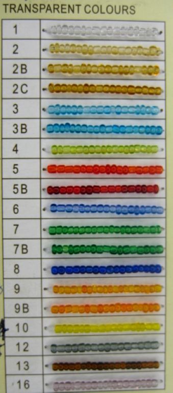 transparent colors glass beads
