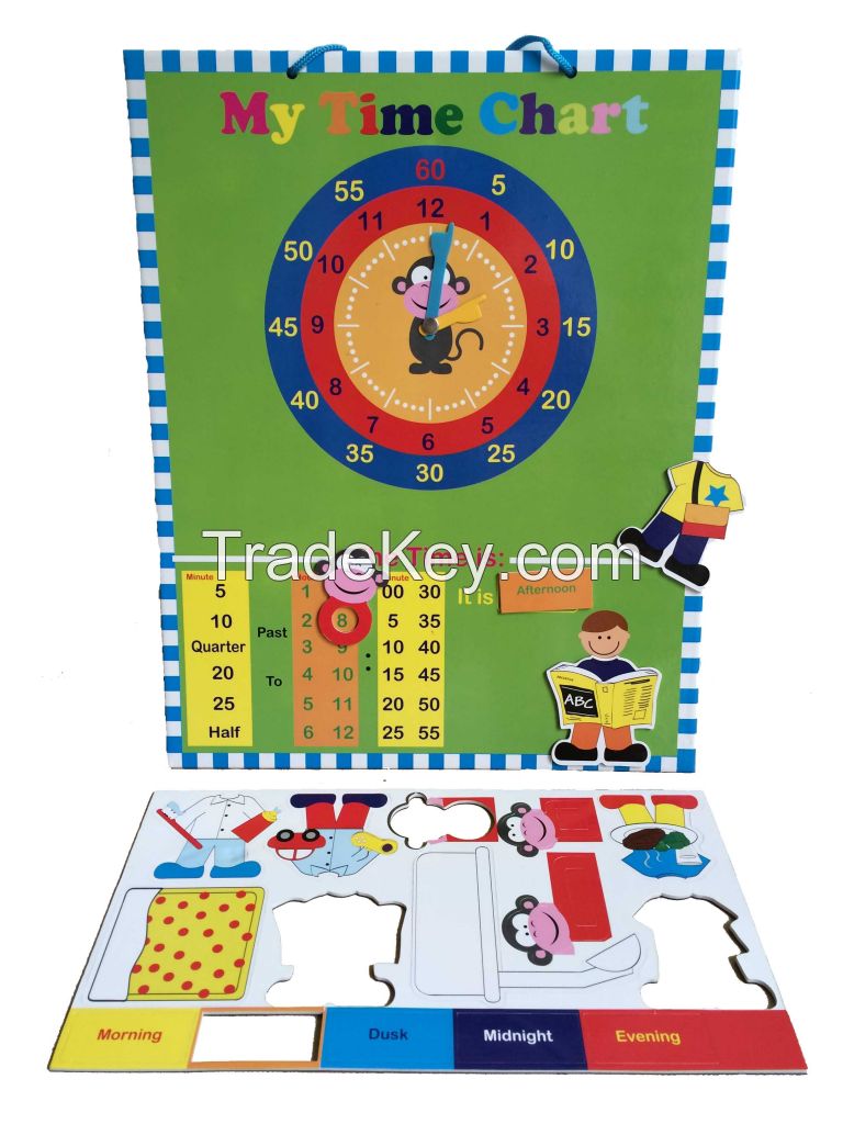 5 Star Hot Saling Magnetic Educational Toy/ Magnetic Tell the Time Chart. Rigid board 40 x 32cm with hanging loop / Magnetic board