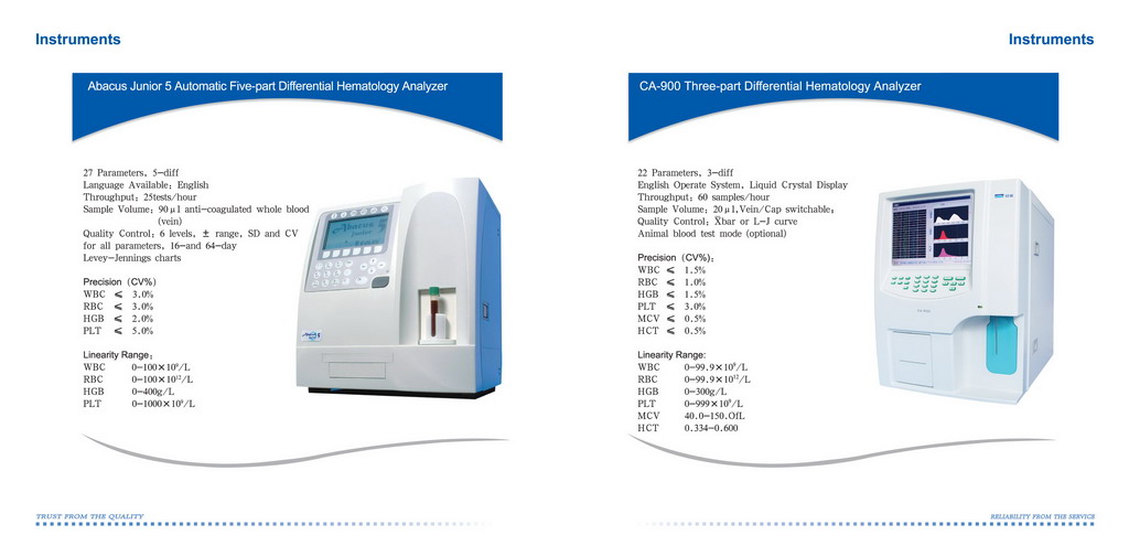 Automatic Hematology Analzyer