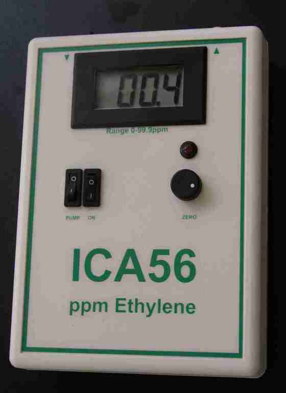Ethylene Analyser