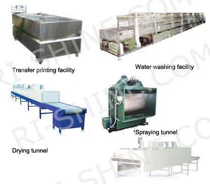 water transfer machine