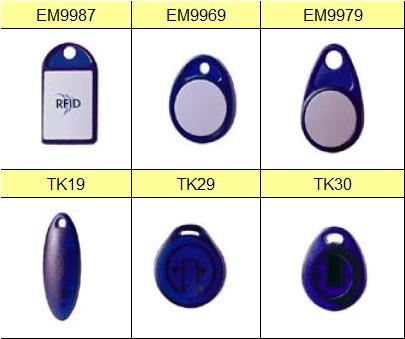 RFID Keyfob