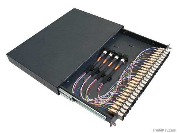 MPO Patch Panel with fanouts