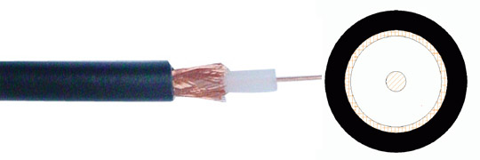 Coaxial Cable RG59 (UL Approved Cable)