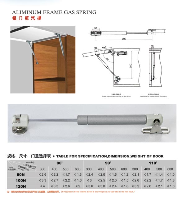 cabinet gas spring