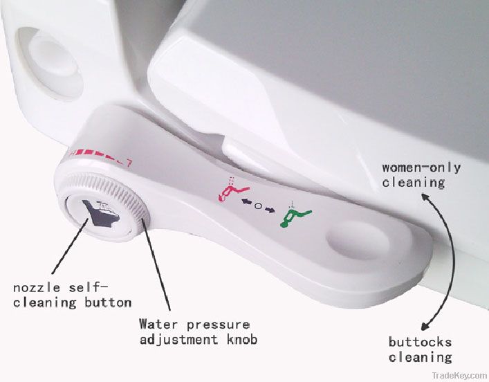 Mechanical Bidets Single Water Inlet