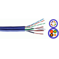 Lan cable Siamese cable (CAT5E+4ï¼?16AWG)