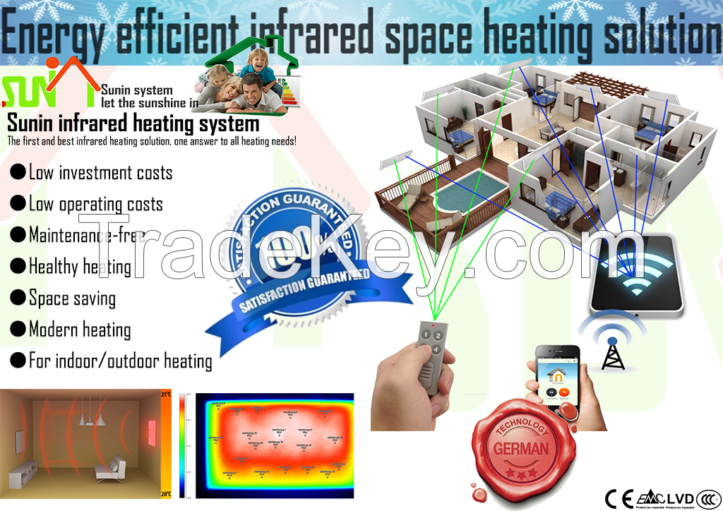 Multi-purpose electric FIR heating system for all kind heating conditions.