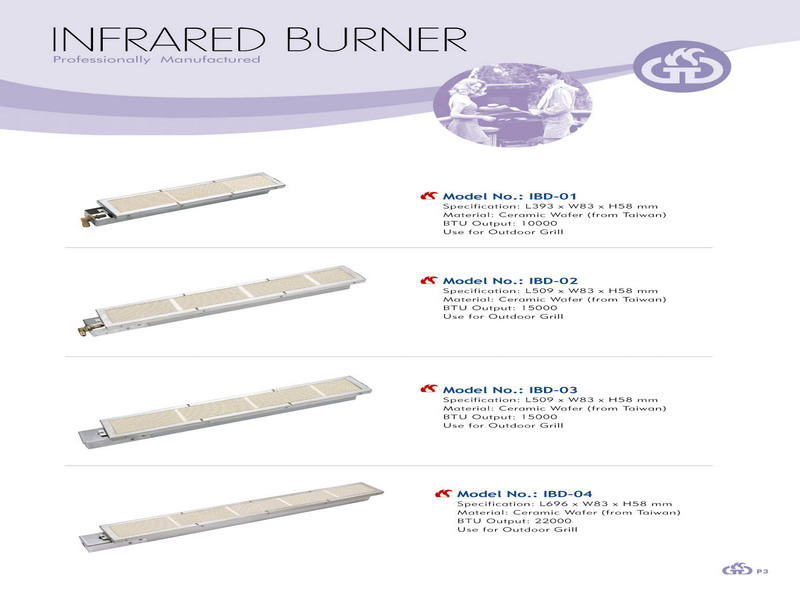 INFRARED BURNERS P.3