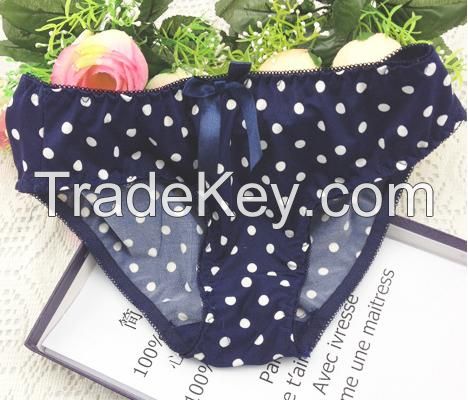 Women BRA SET