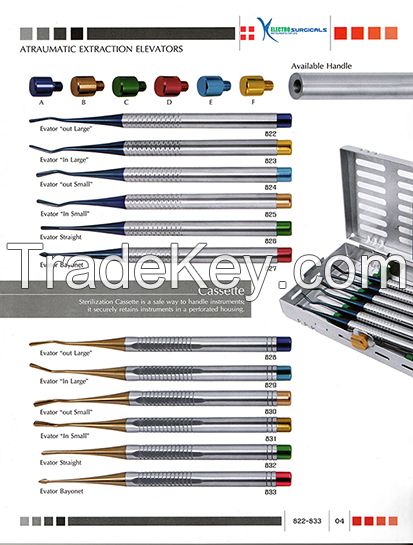 Dental Instruments