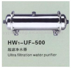 water filter/purifier