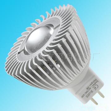 High Power LED lamp cup