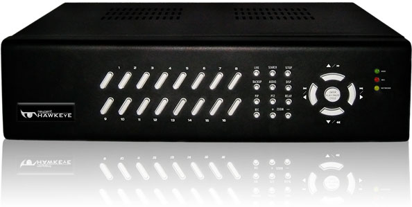 Desktop Mini Embedded DVR
