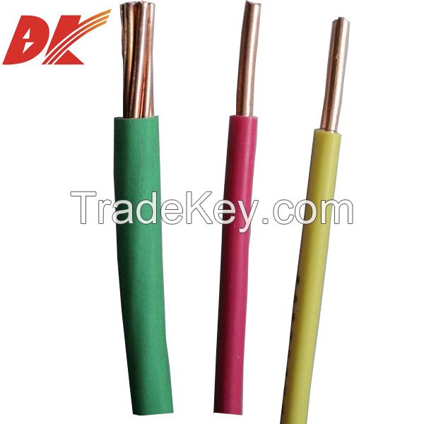 copper electrical wires from china supplier