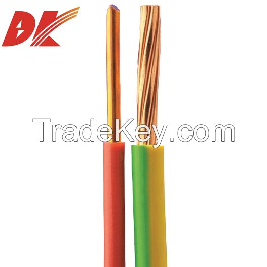 pvc electrical wires with CE approval