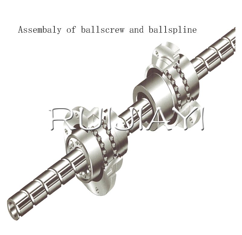 ballscrew+ball spline