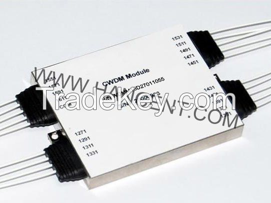 Mini CWDM module